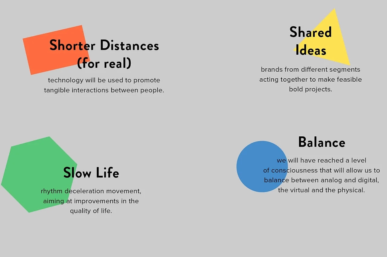 multi-function，intelligence，originality，