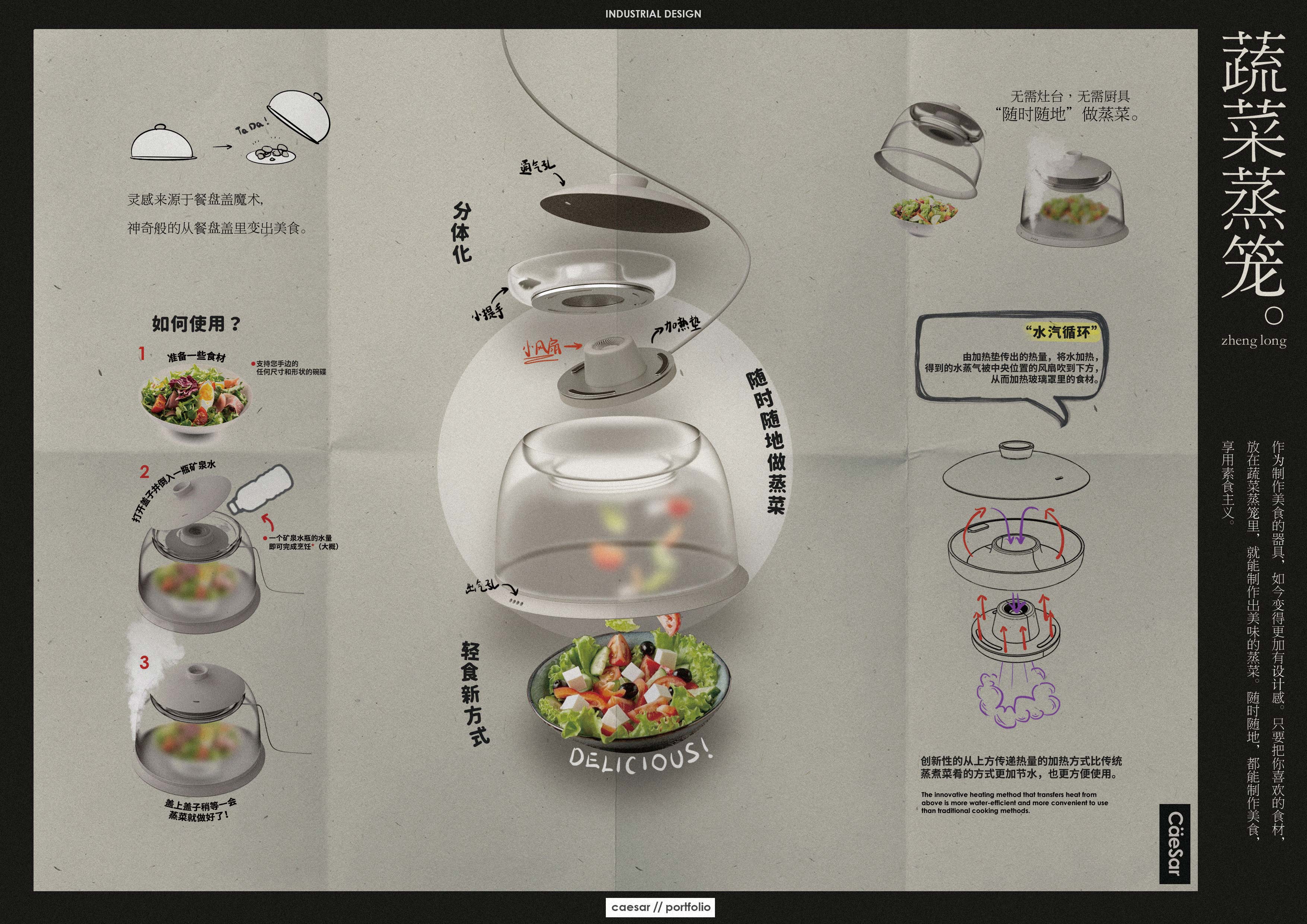 industrial design，