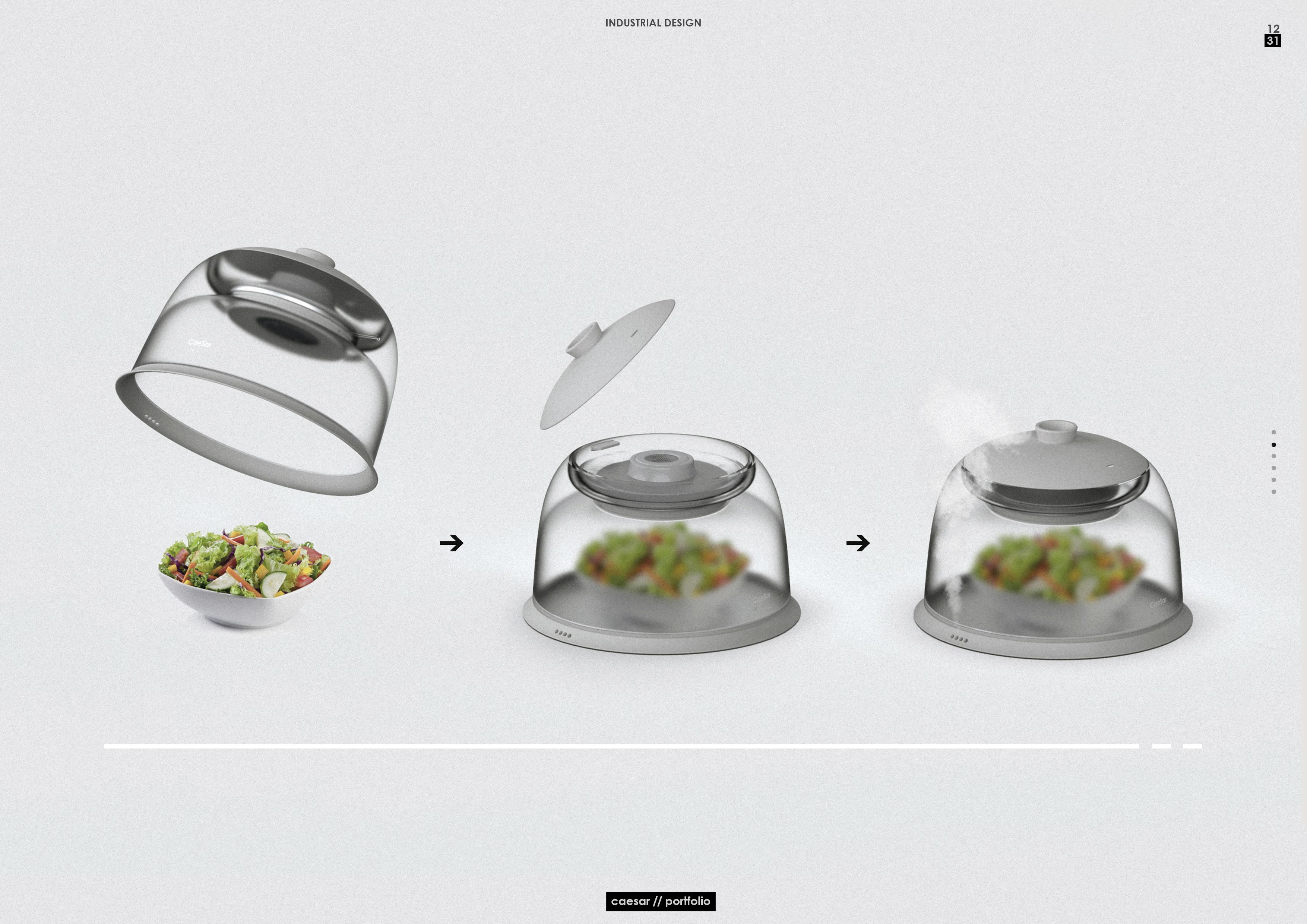 industrial design，