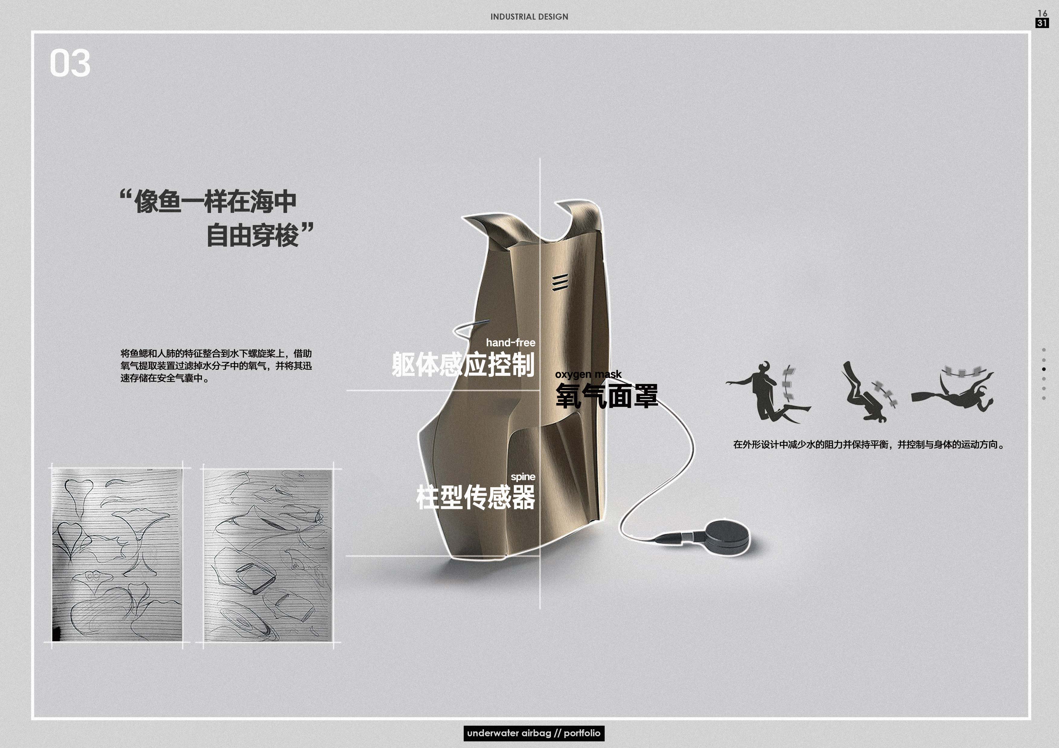 industrial design，