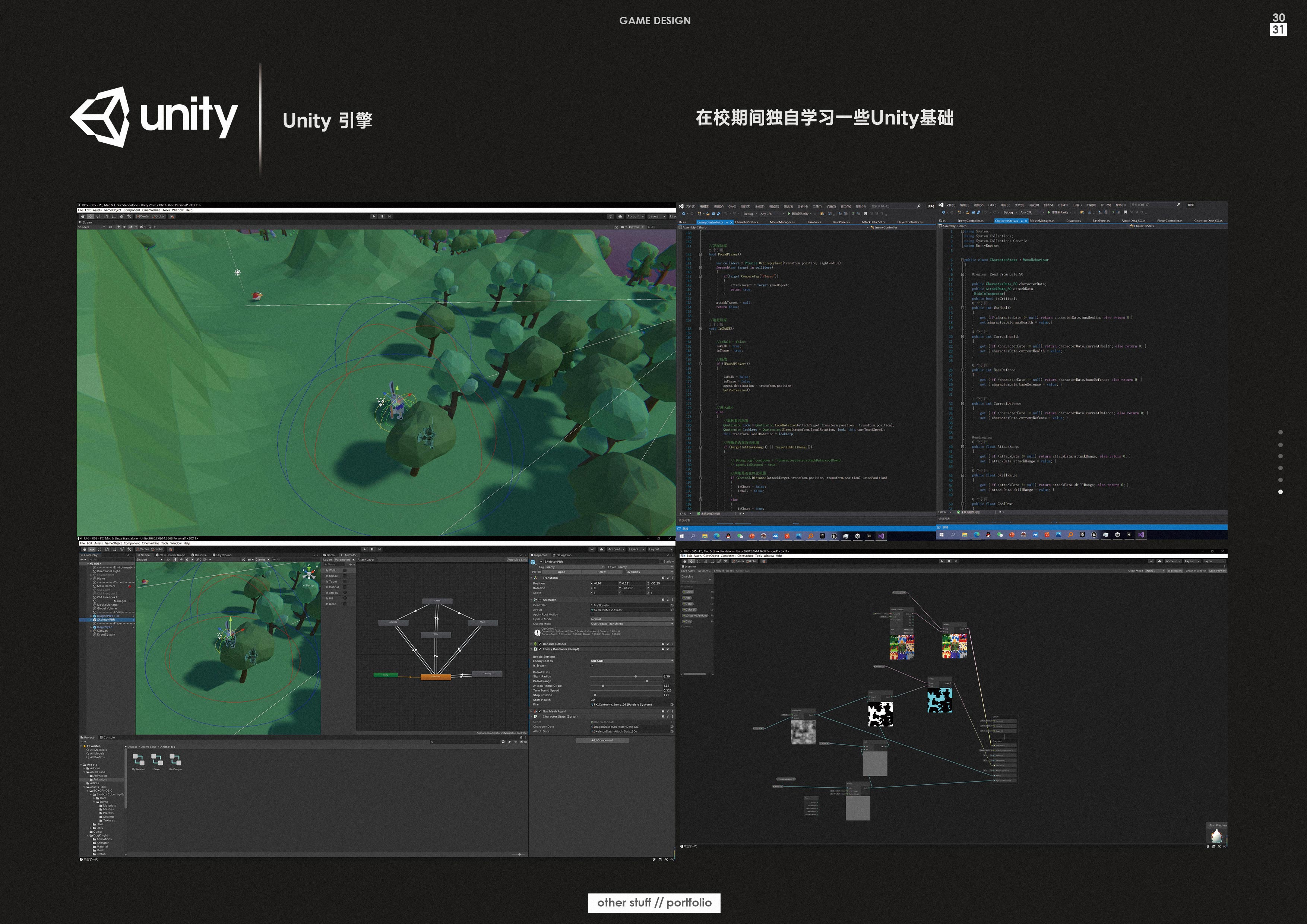 industrial design，