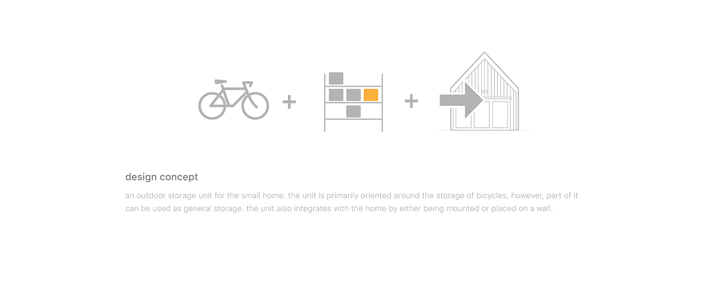 industrial design，house，family，product design，