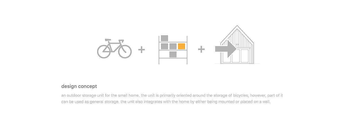 industrial design，house，family，product design，