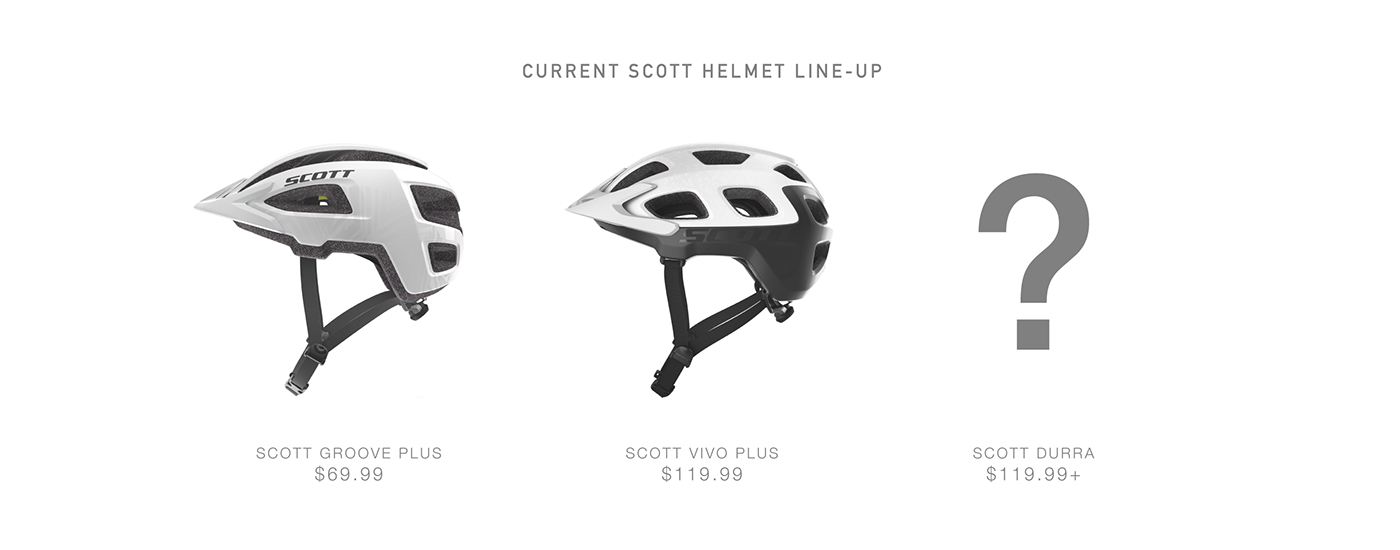 Bicycle，Confidence car helmet，Helmet，Wearable device，wear，