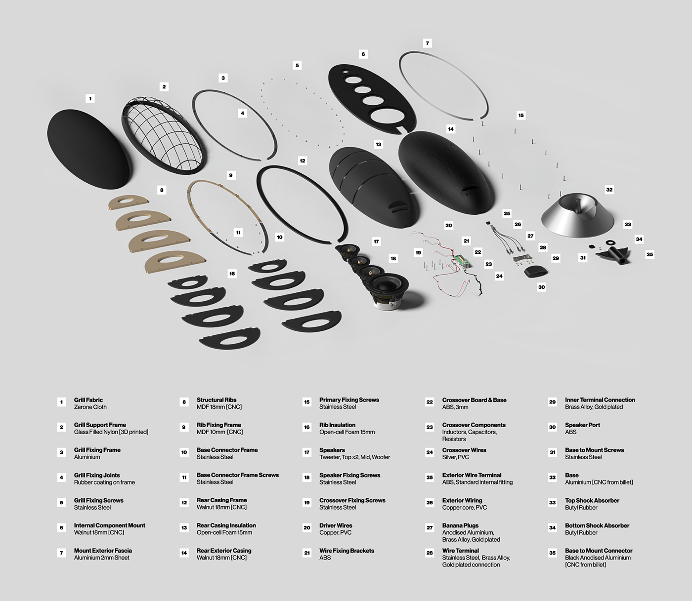 Fornick，hifi，sound，product design，