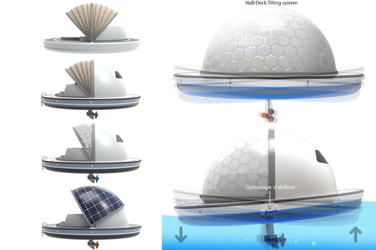 Floating device，Water hospitality，conceptual design，on vacation，