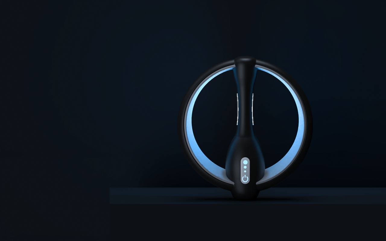 Personal practice，