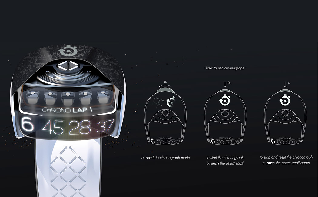 FUTURE FARADAY，Wrist watch，product design，industrial design，