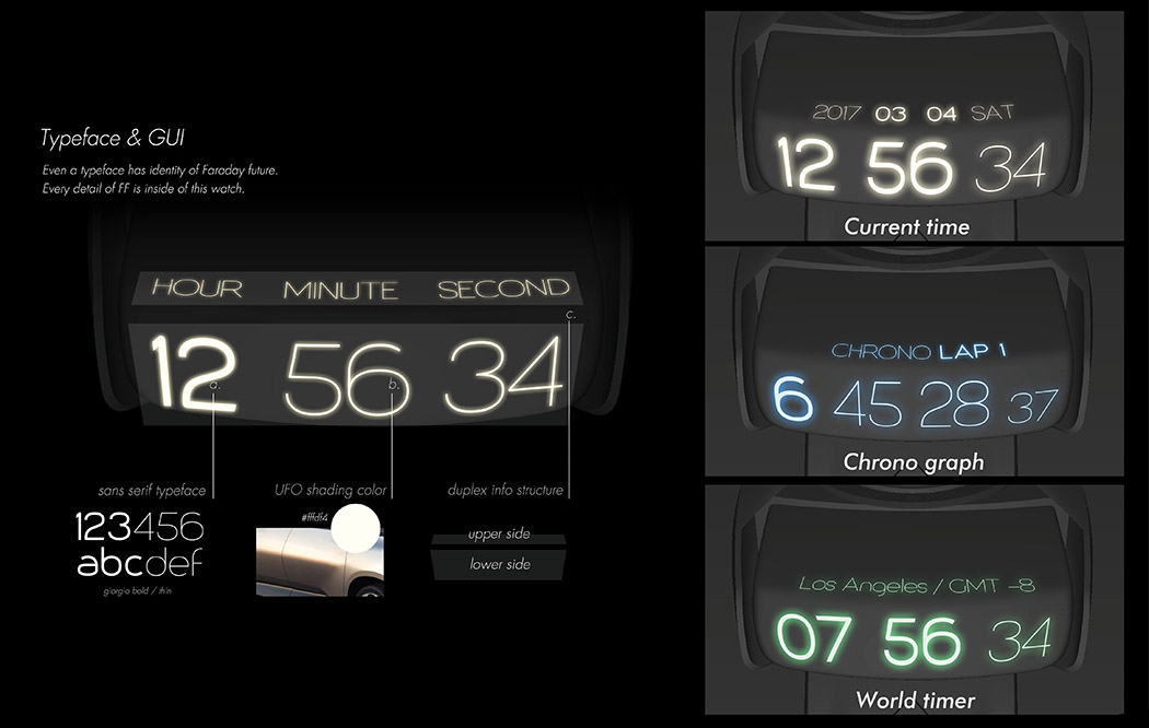 FUTURE FARADAY，Wrist watch，product design，industrial design，
