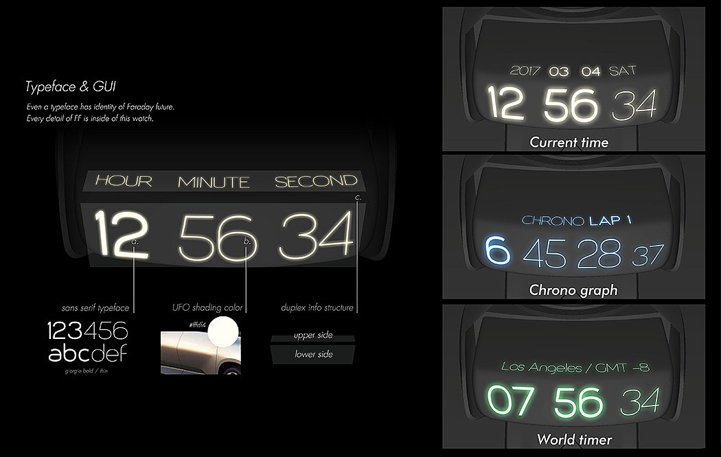 FUTURE FARADAY，手表，产品设计，工业设计，