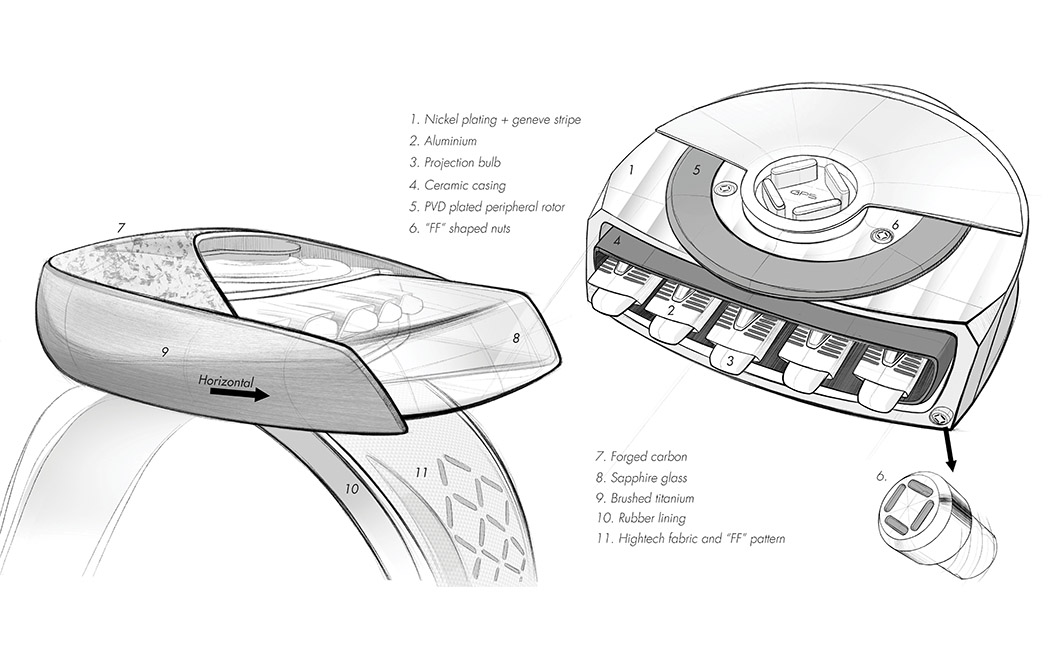 FUTURE FARADAY，Wrist watch，product design，industrial design，