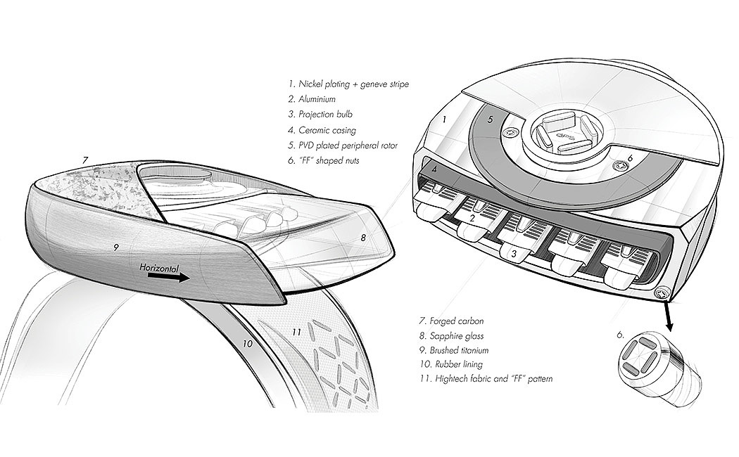 FUTURE FARADAY，Wrist watch，product design，industrial design，