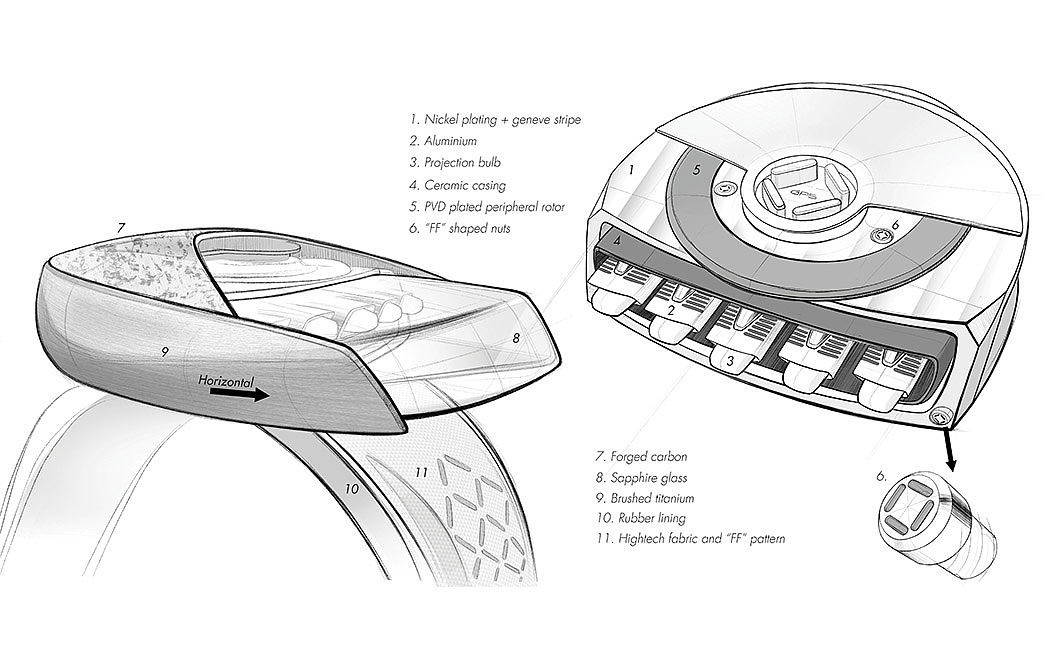 FUTURE FARADAY，手表，产品设计，工业设计，