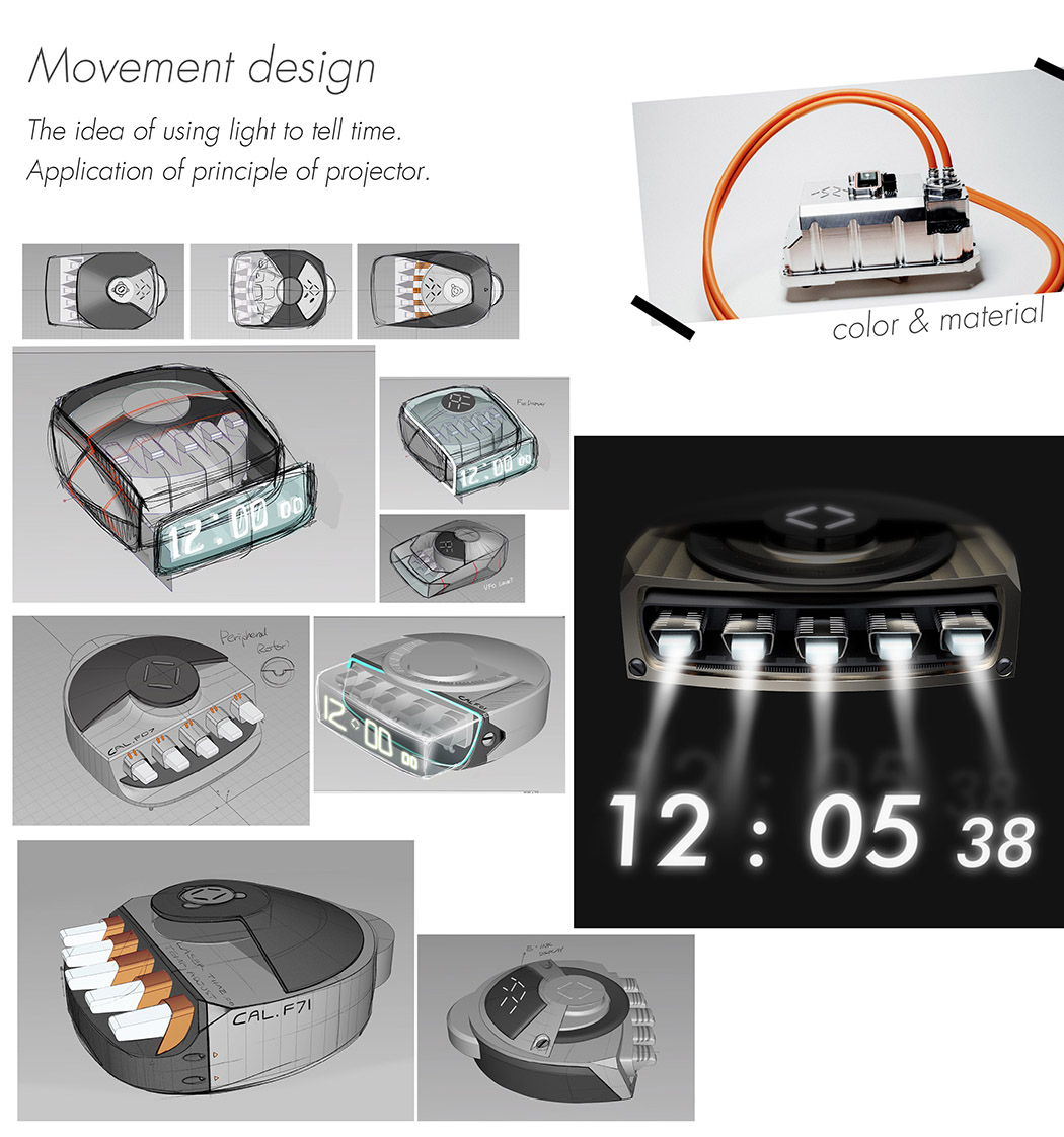 FUTURE FARADAY，Wrist watch，product design，industrial design，