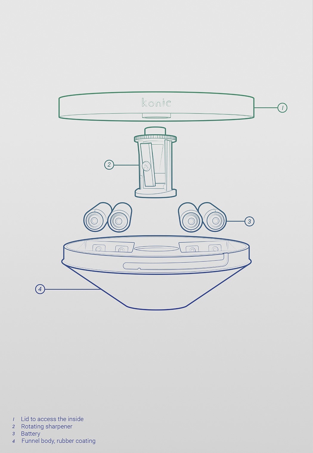 Konik，Stationery，pencil sharpener，product design，