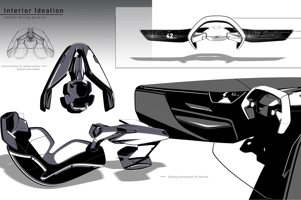 Concept car，SpaceX，