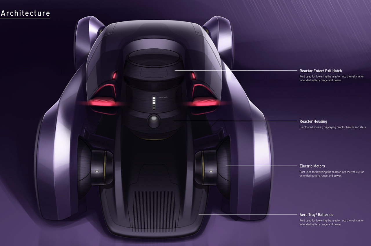 Concept car，SpaceX，