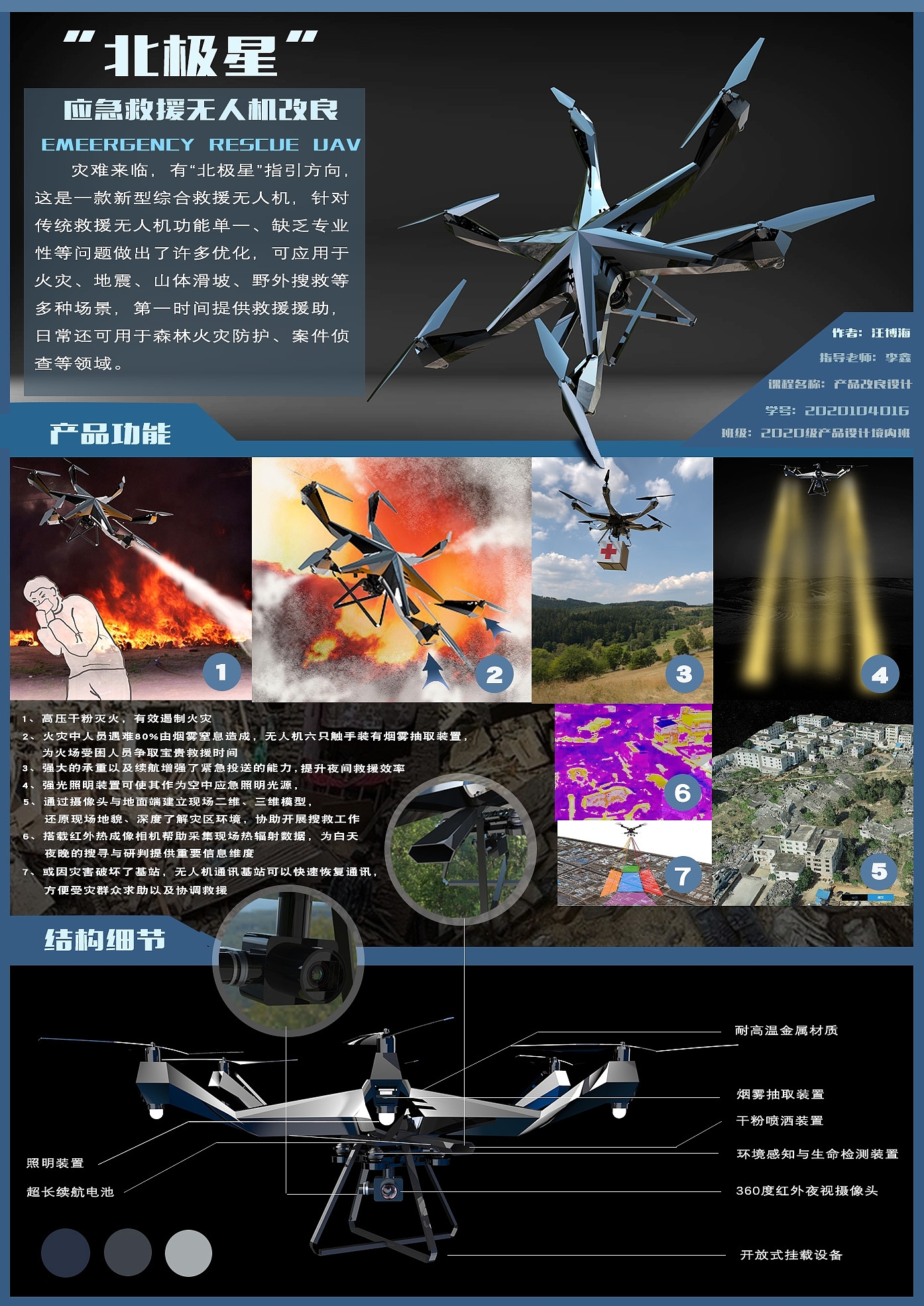 UAV，rescue，