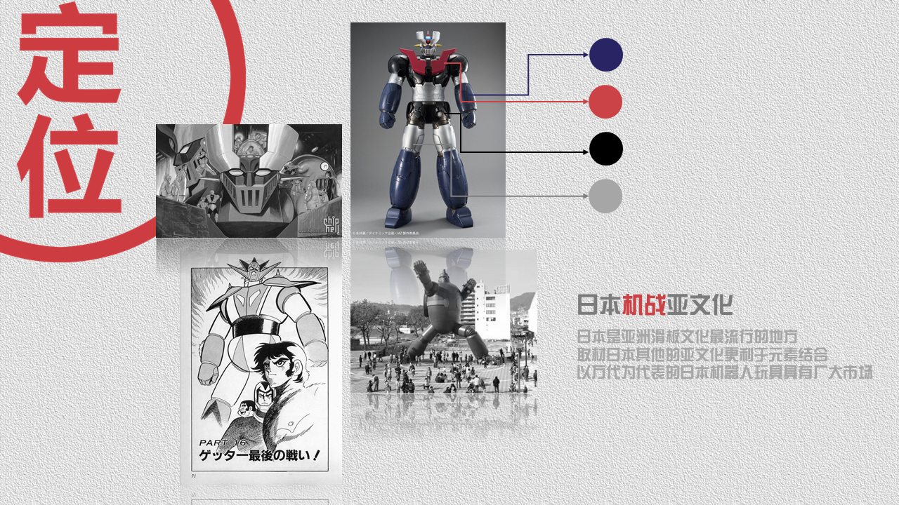 Tide play，robot，clockwork toy，Toys，