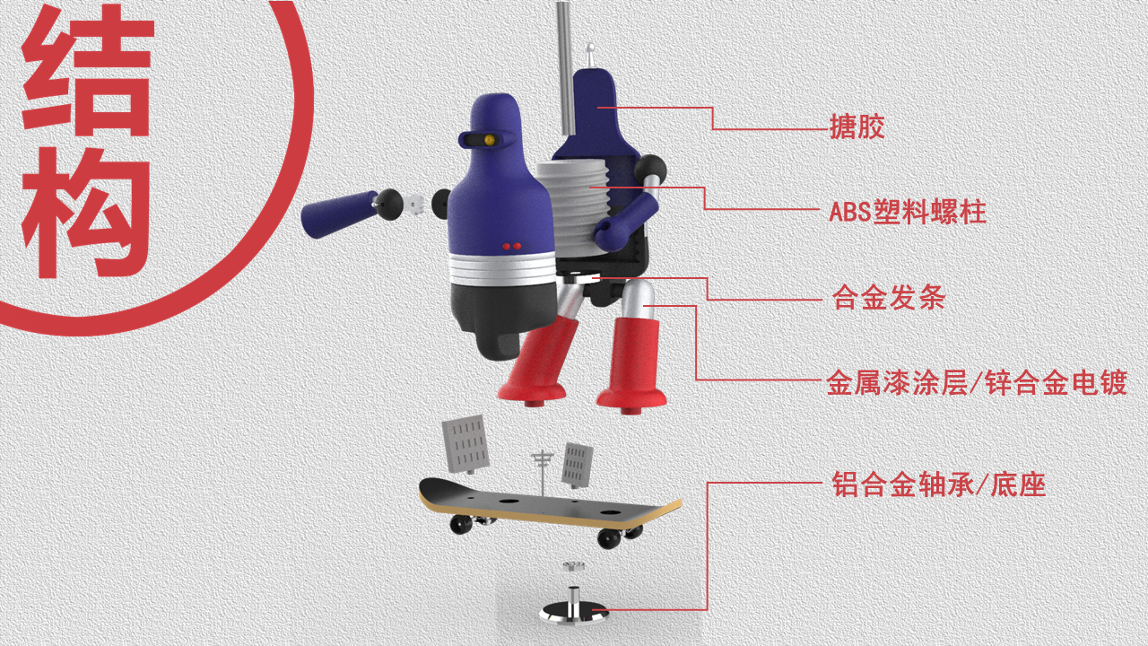 Tide play，robot，clockwork toy，Toys，