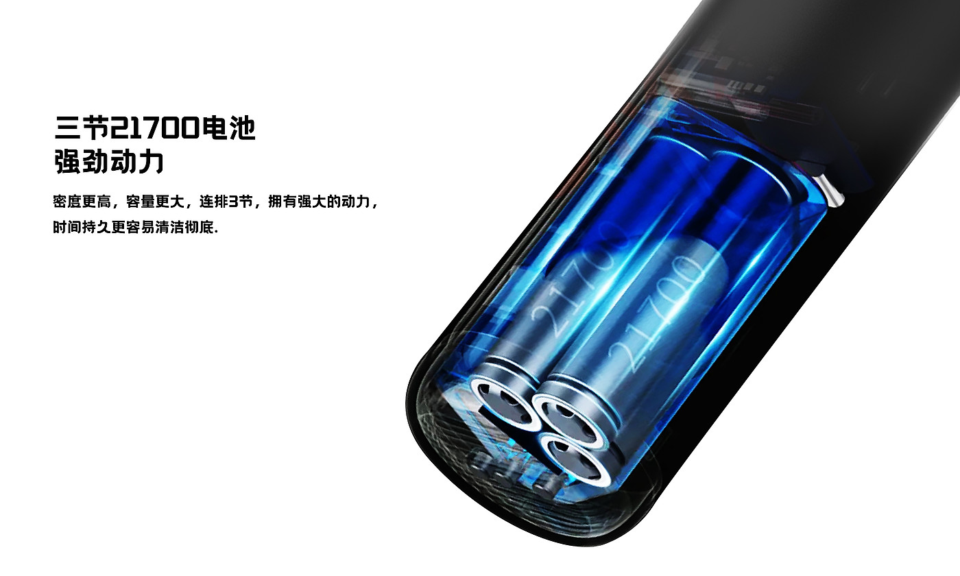 Men's care，