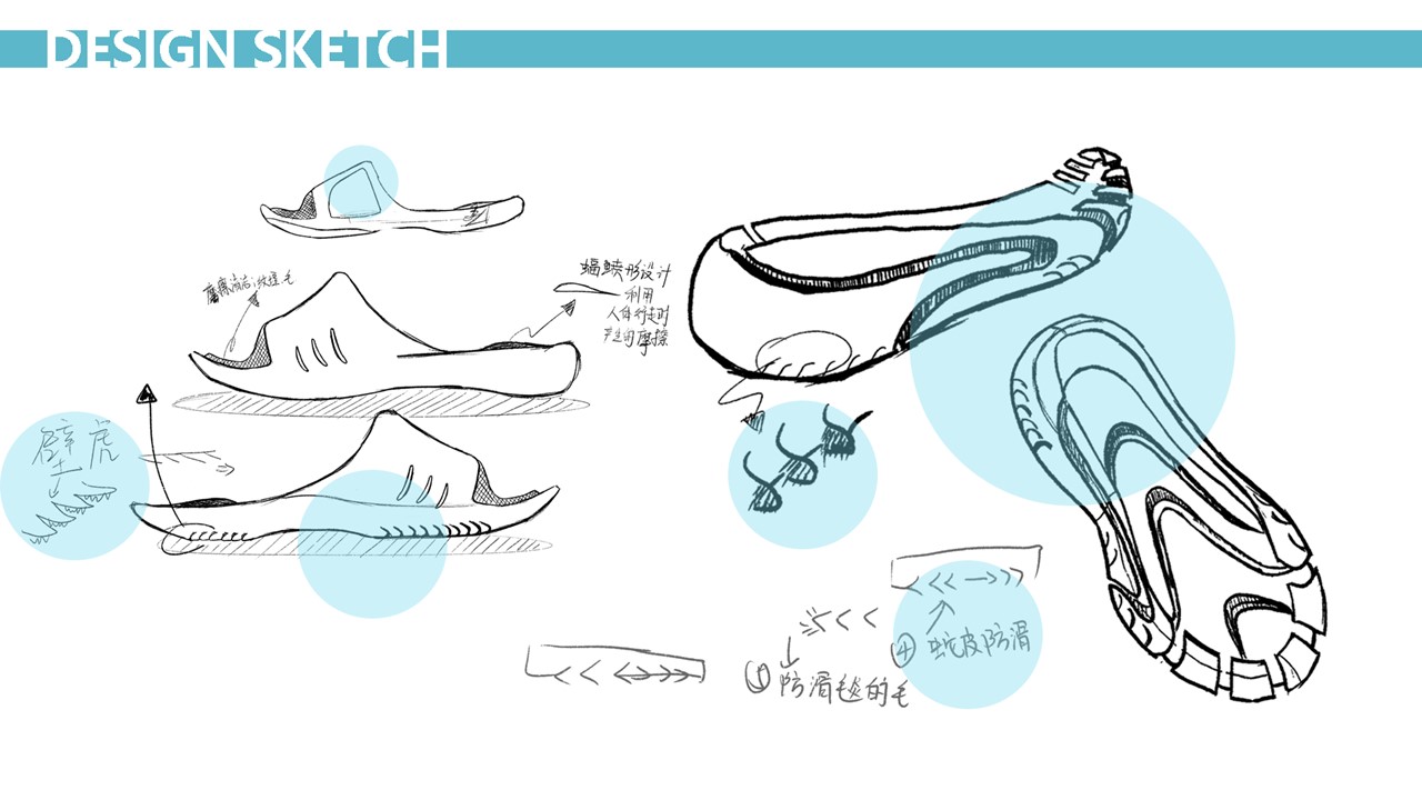 slipper，non-slip，bionics，aged，