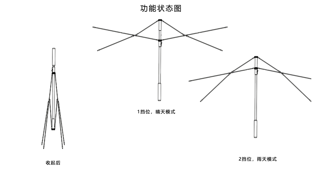 Umbrella，Windward，environment protection，multi-function，new type，umbrella，