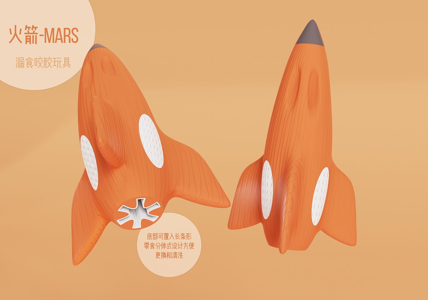 TPR，Toy design，