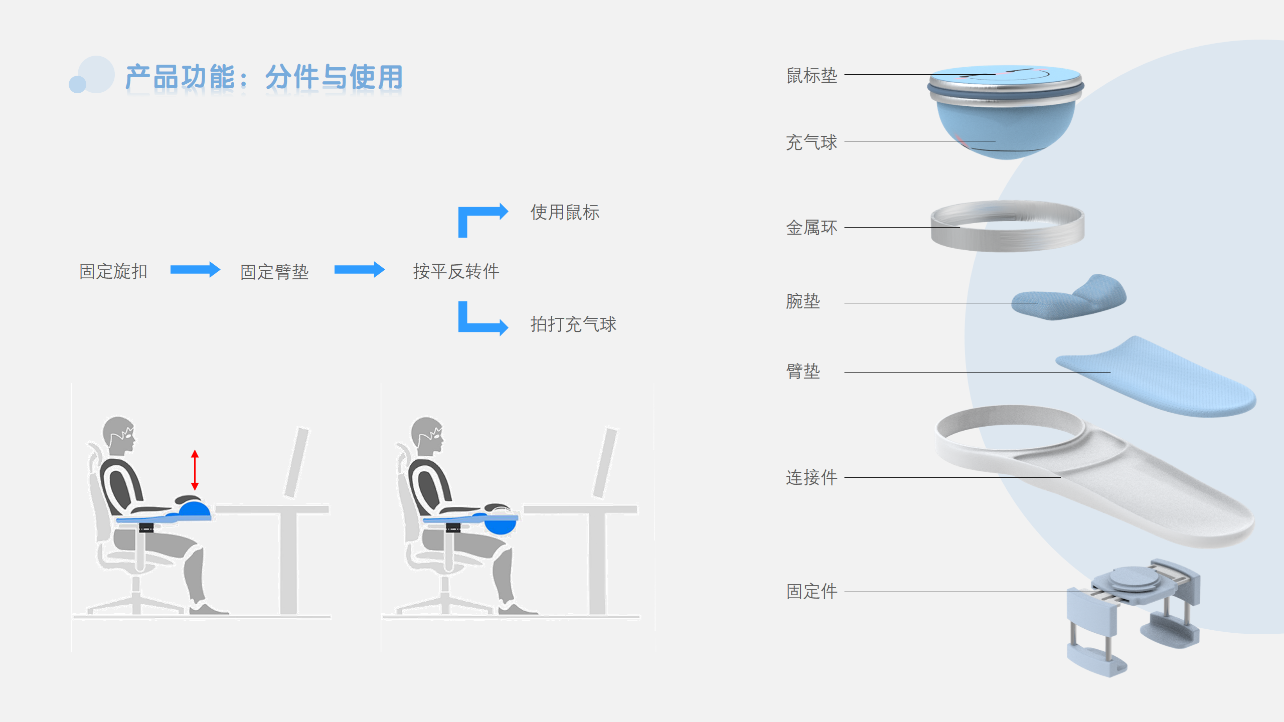 to work in an office，decompression，product design，industrial design，lovely，Mouse pad，Handrail，Arm pad，