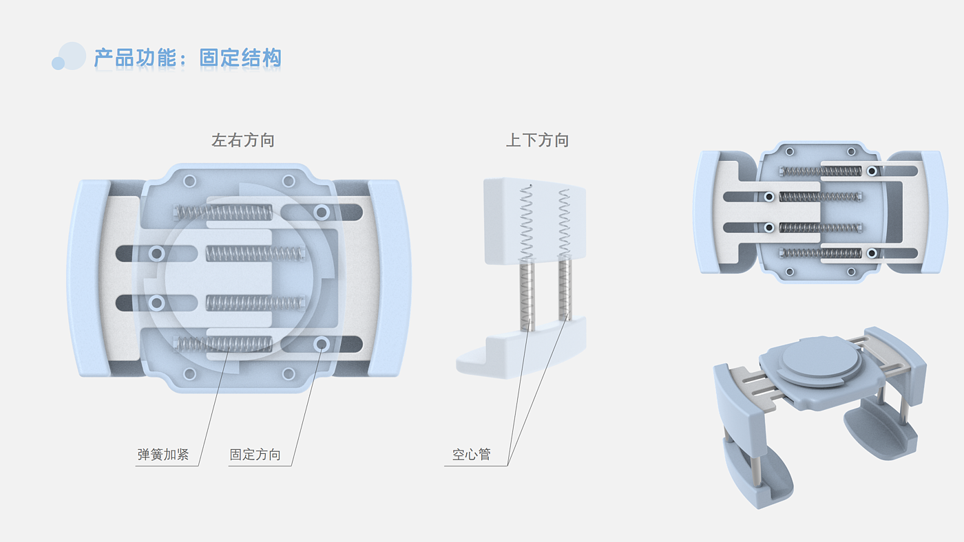 to work in an office，decompression，product design，industrial design，lovely，Mouse pad，Handrail，Arm pad，