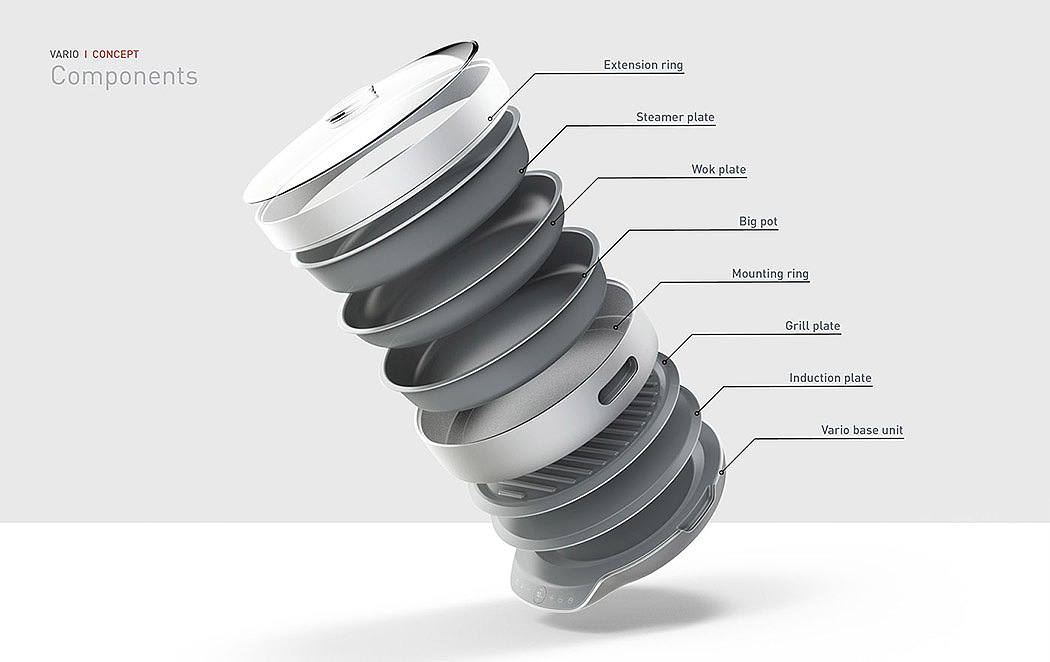 Vario，厨房锅具，产品设计，工业设计，