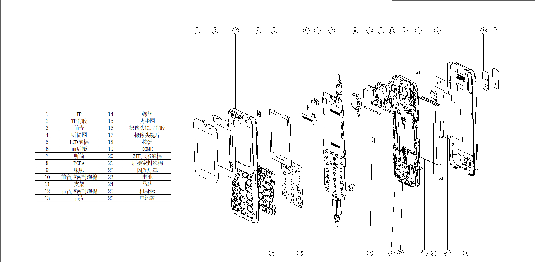 Intelligent mobile phone，Digital keyboard，