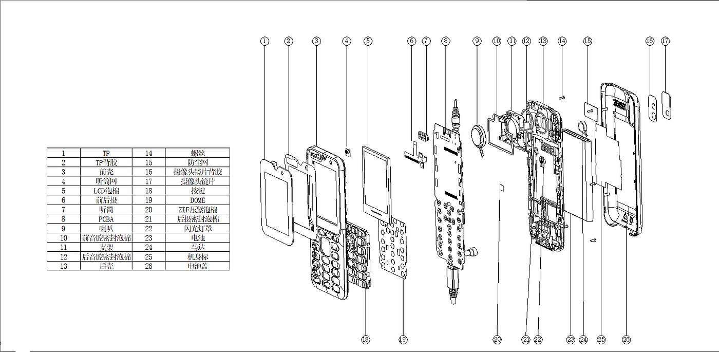 Intelligent mobile phone，Digital keyboard，