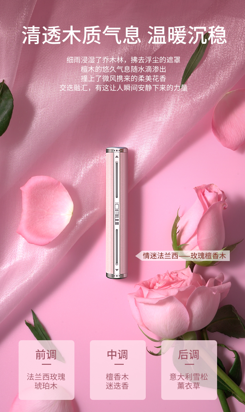 Aromatherapy，automobile，Air outlet，