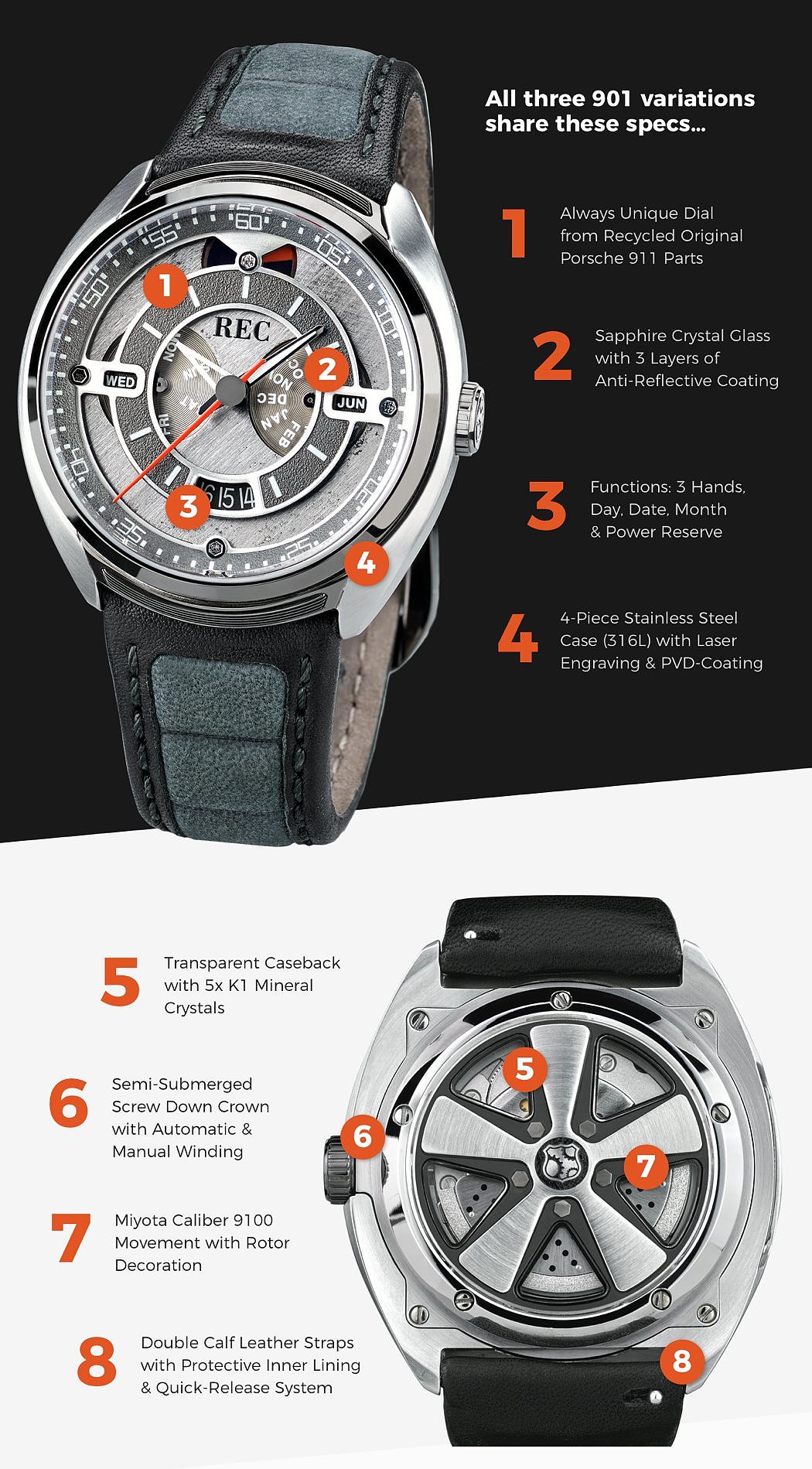 Porsche 911，Wrist watch，product design，industrial design，