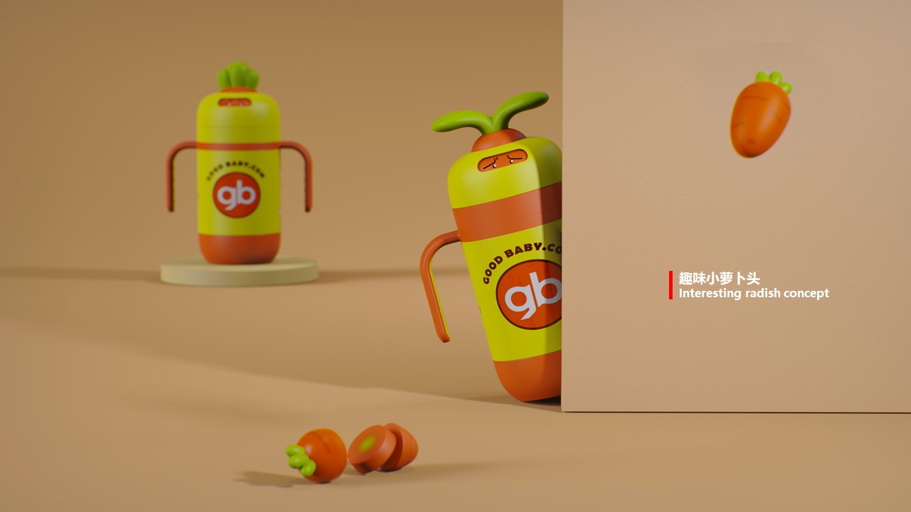 Children's water cup，