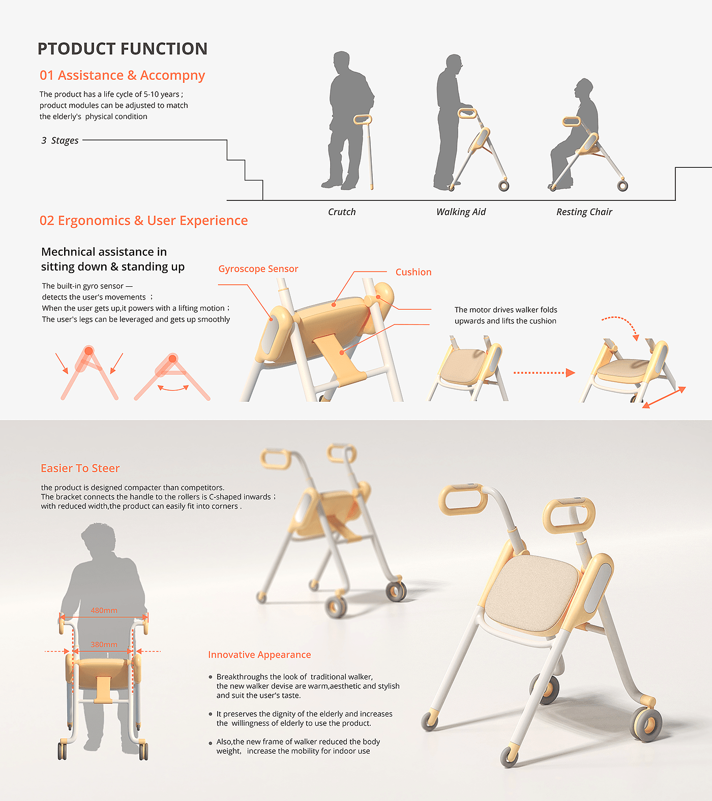 Walking aid，Medical equipment，ANCHOR，originality，