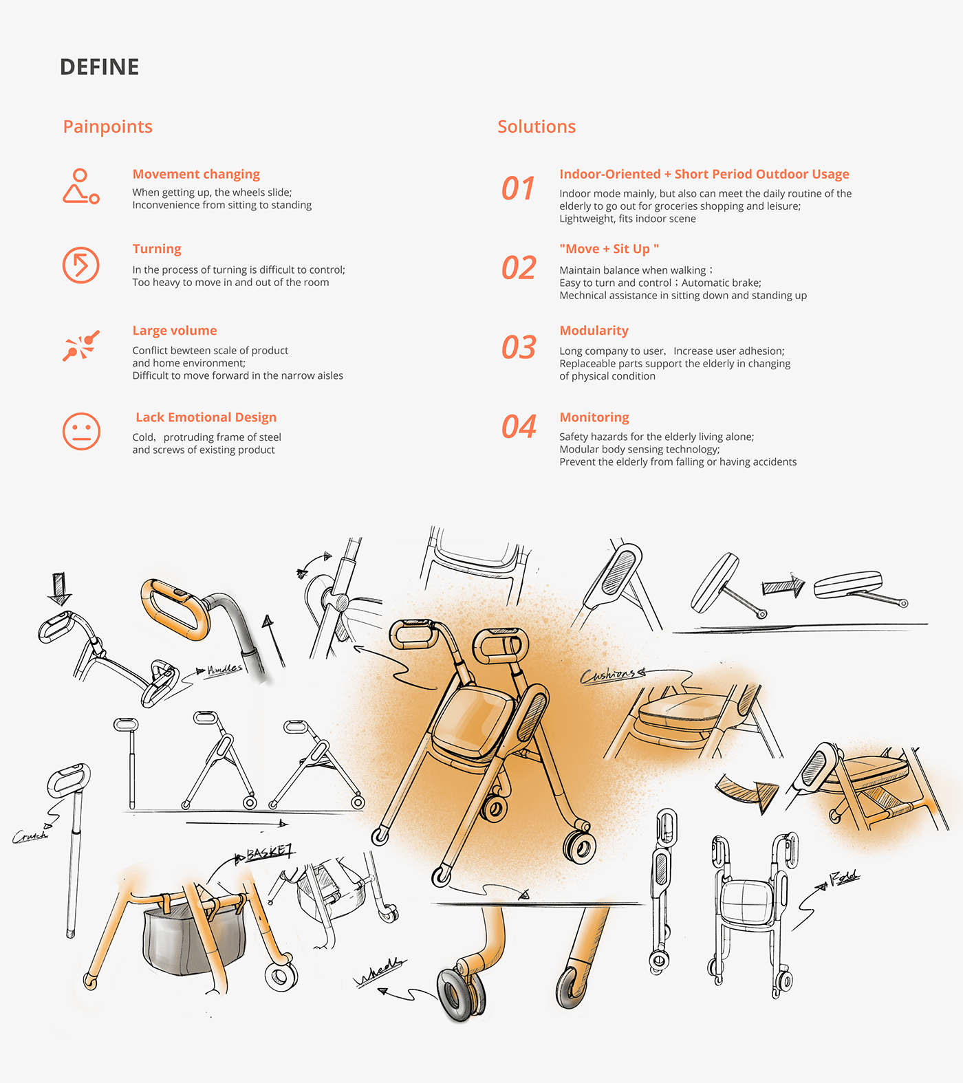 Walking aid，Medical equipment，ANCHOR，originality，