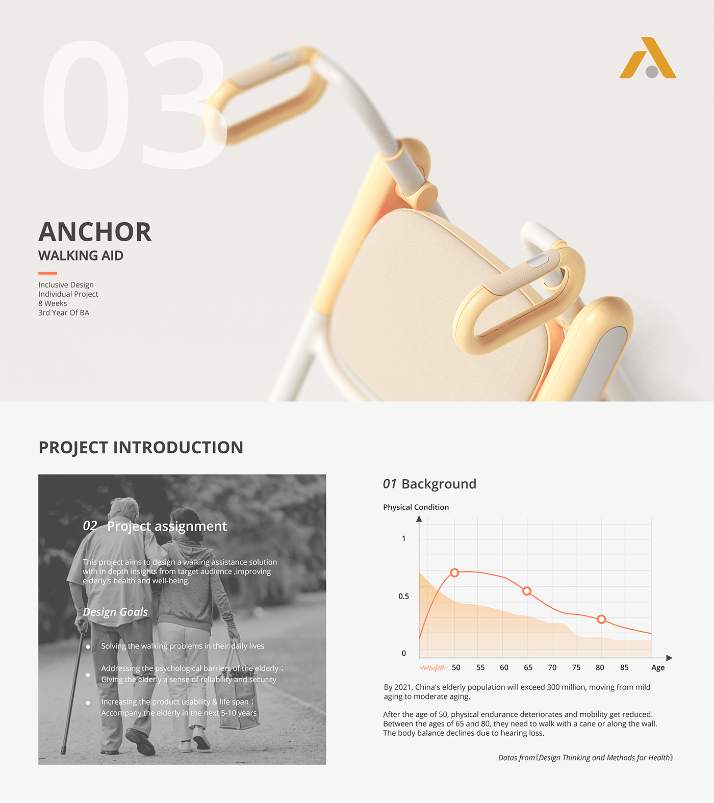 Walking aid，Medical equipment，ANCHOR，originality，