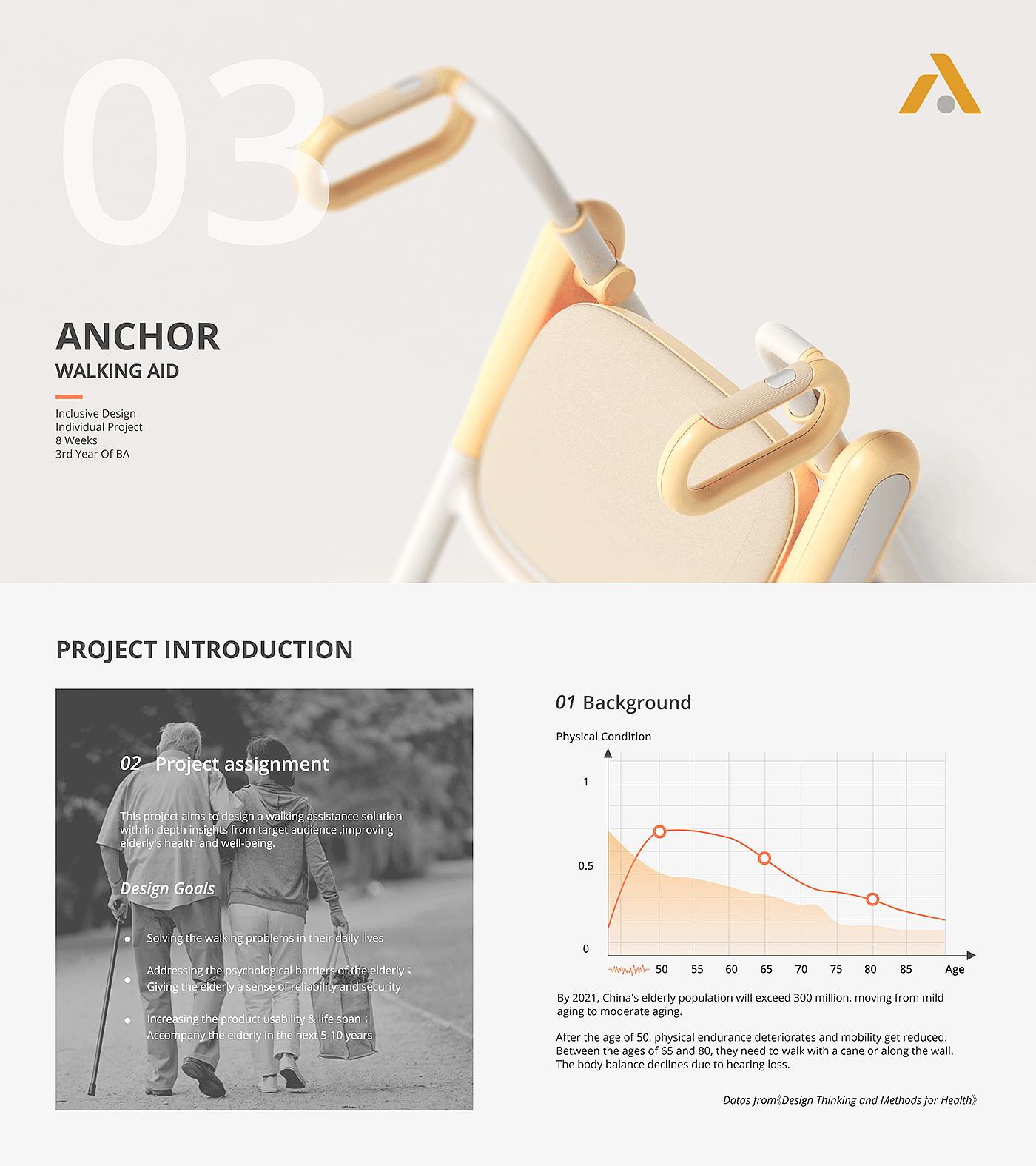 Walking aid，Medical equipment，ANCHOR，originality，