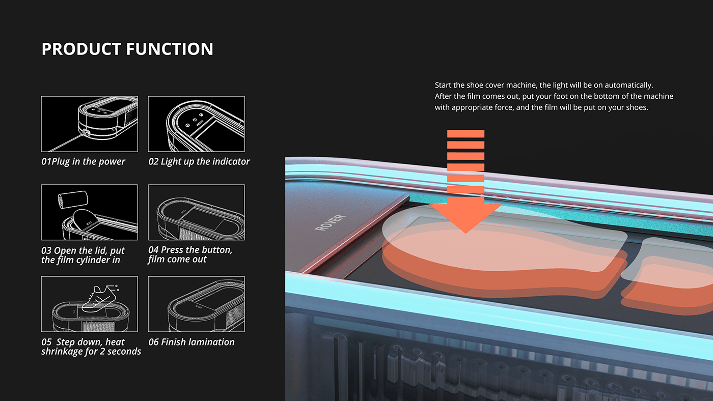 Shoe cover machine，rover，product design，originality，