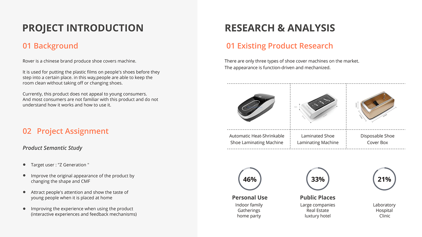 Shoe cover machine，rover，product design，originality，