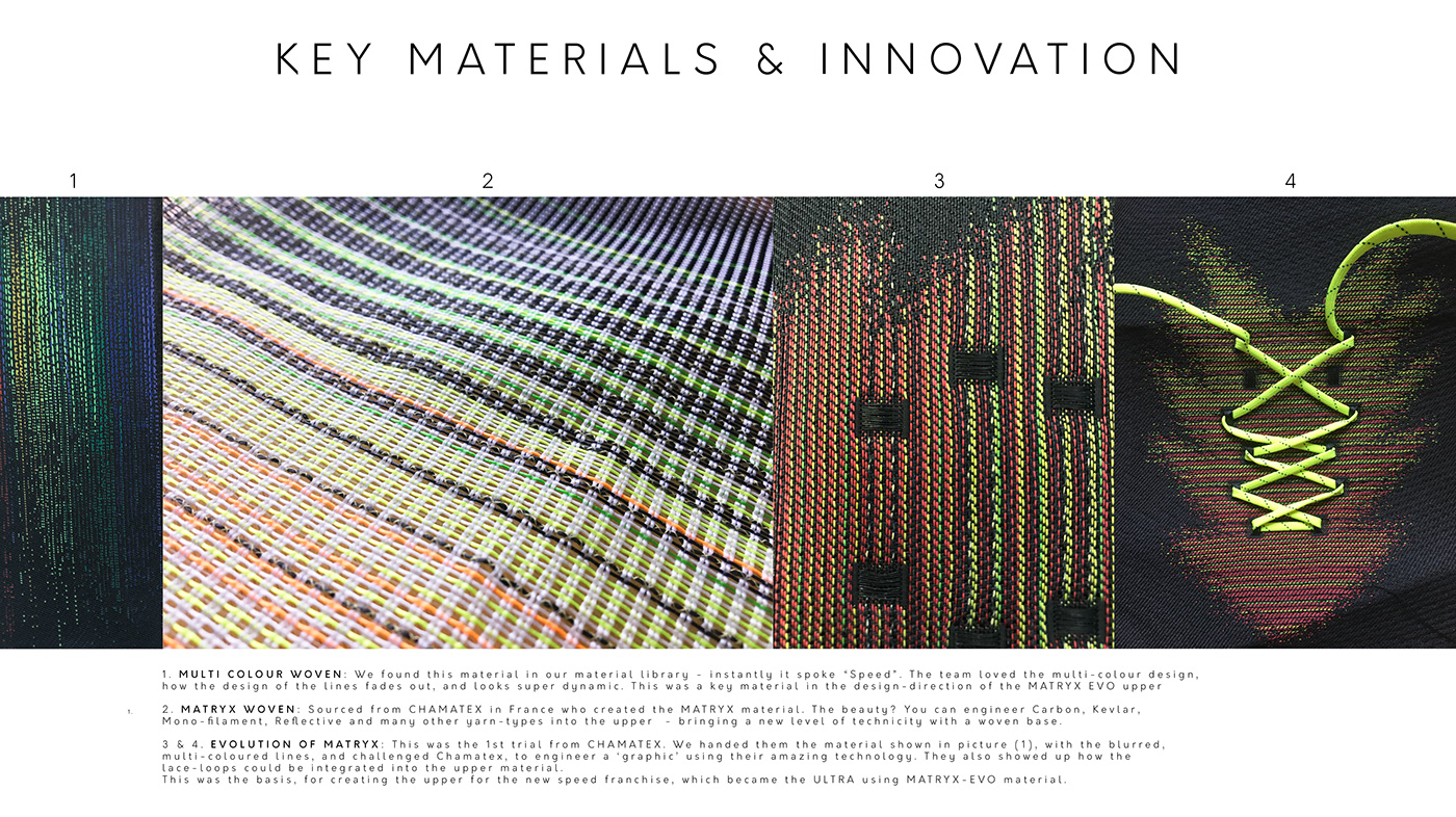 industrial design，product design，Football shoe design，Shoe Designer ，shoes，