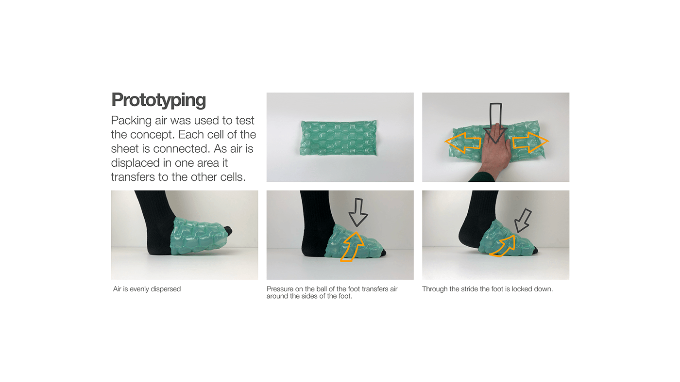 industrial design，product design，acg design，No shoelaces，Cross country running，