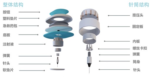 Viper，first aid，Student works，