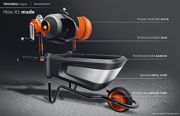 industrial design，product design，engineering，tool，Architecture，blender，