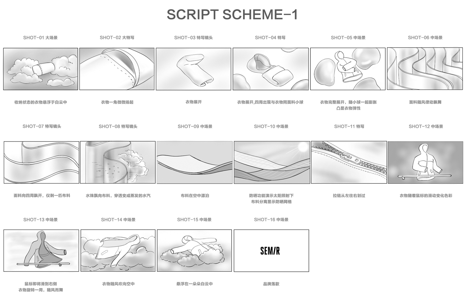 Visual Kinesis，Semir Sunscreen Suit，Visual display，Dopamine design，