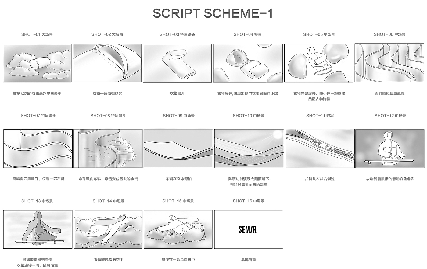 Visual Kinesis，Semir Sunscreen Suit，Visual display，Dopamine design，