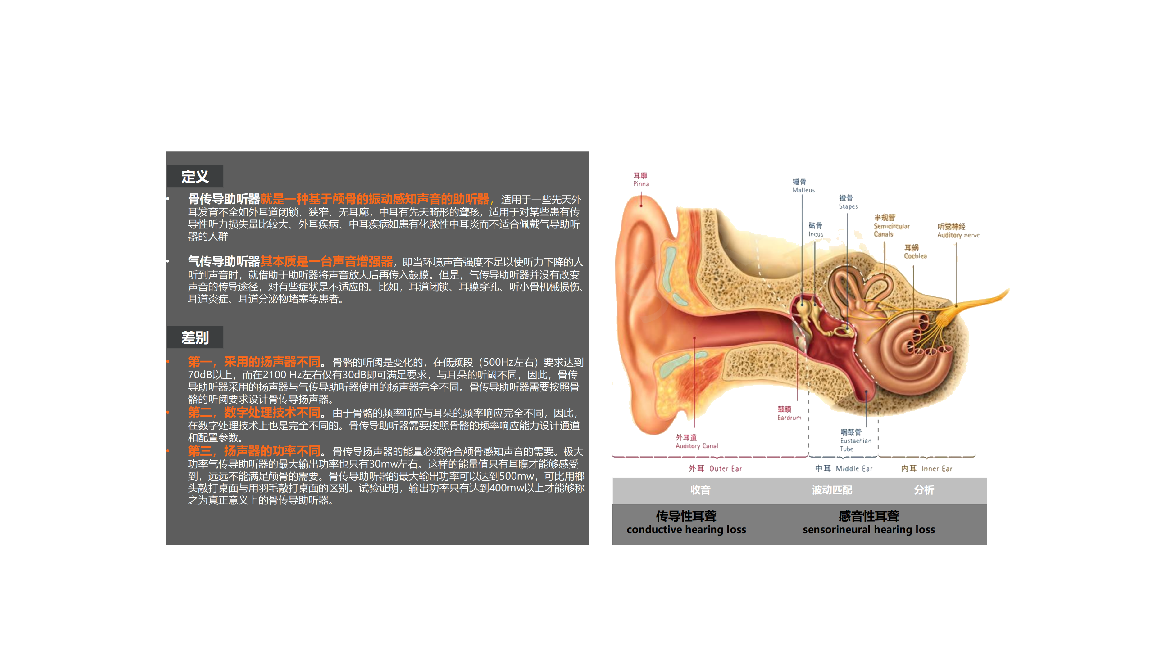 headset，deaf-aid，medical care，Persons with Disabilities，fashion，young，temperature，product design，