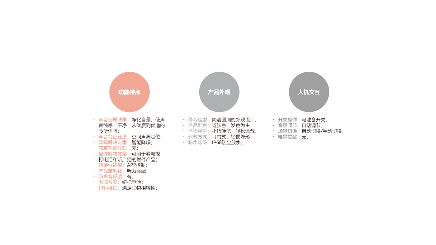 headset，deaf-aid，medical care，Persons with Disabilities，fashion，young，temperature，product design，